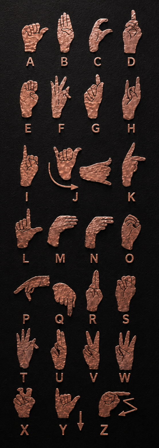 Alphabet manuel en langue des signes française